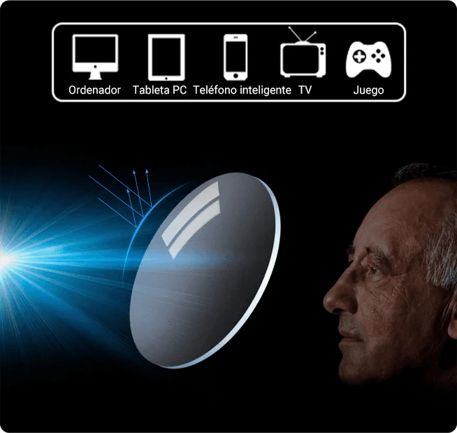 2X1 Lentes Inteligentes Smartglass